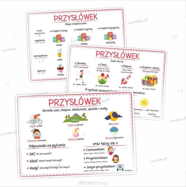 Plansze edukacyjne A4 – Części mowy cz.2 6 kart