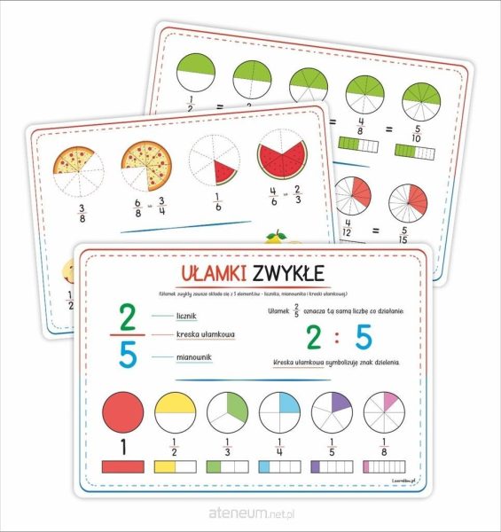 Plansze edukacyjne. Ułamki zwykłe (3 karty)