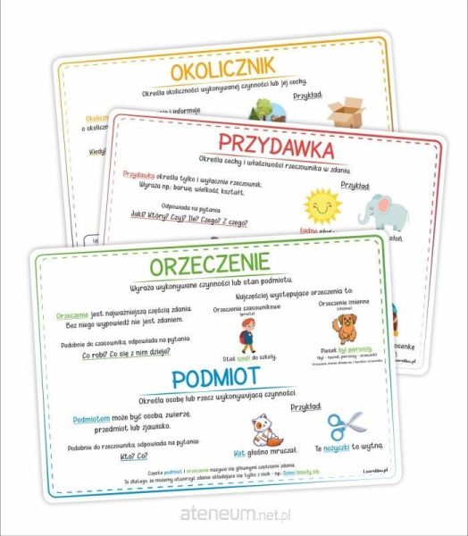 Plansze edukacyjne A4 – Części zdania 3 karty